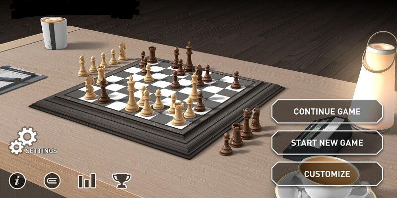 Luật lệ chơi cờ đơn giản bạn nên tham khảo